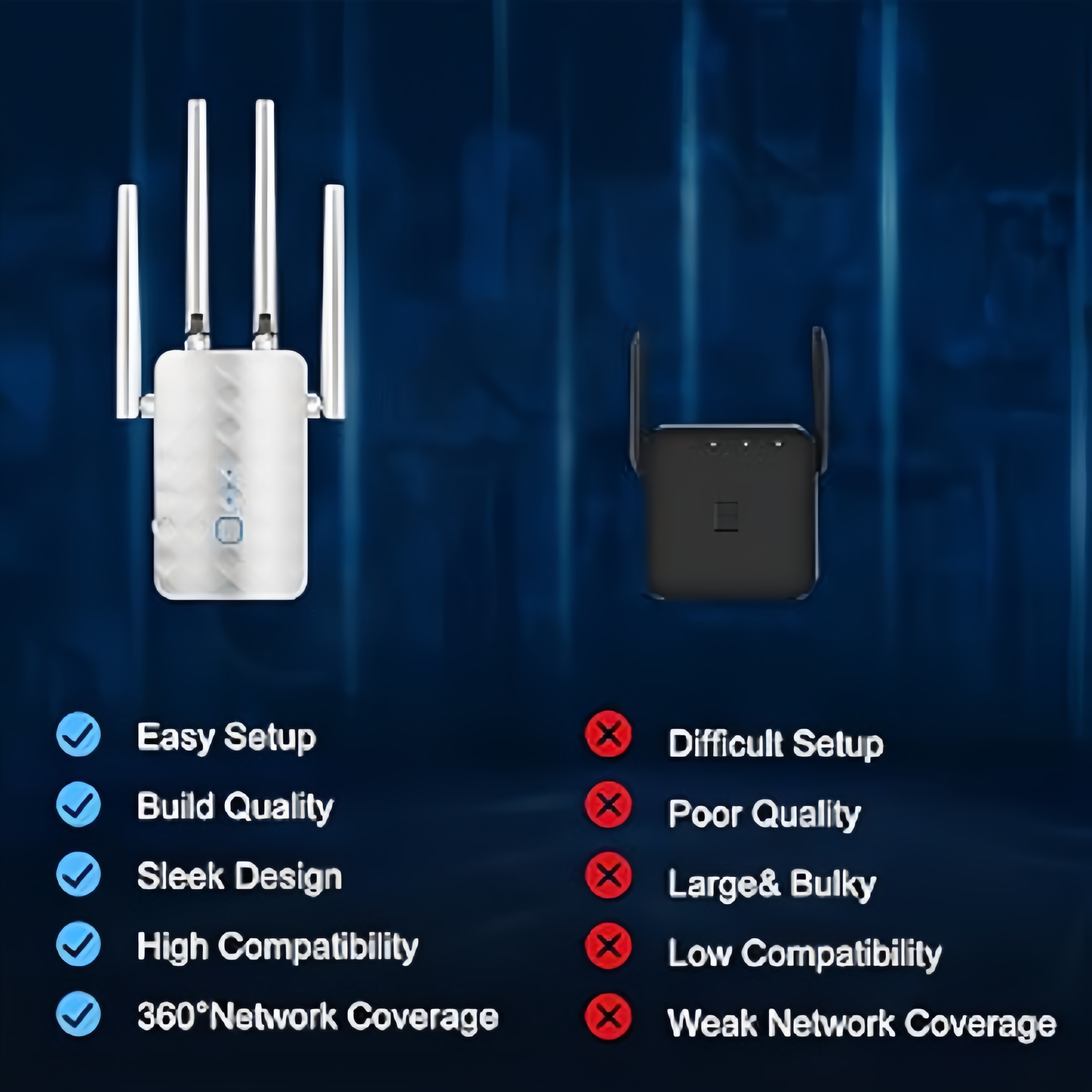 1200Mbps WiFi Repeater Wireles - Smart Home Router のレビューと価格