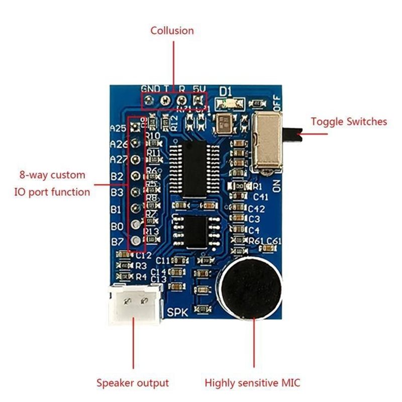 Electronexus-Smart Home Voice  - Smart Home Mod のレビューと価格