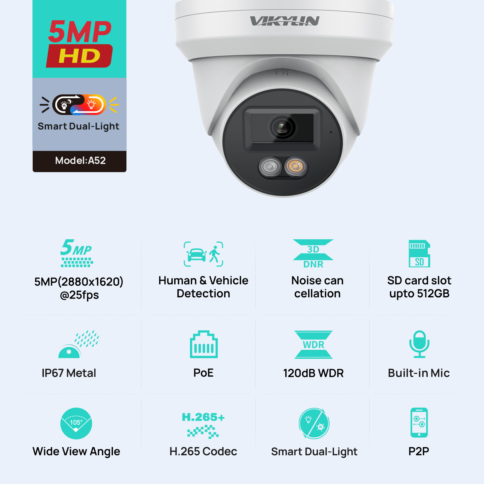 VIKYLIN 5MP IP Security Camera - Smart Home Microsoft のレビューと価格