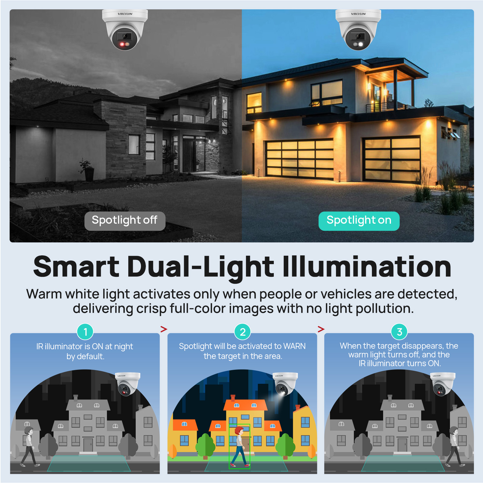 VIKYLIN 5MP IP Security Camera - Smart Home Microsoft のレビューと価格