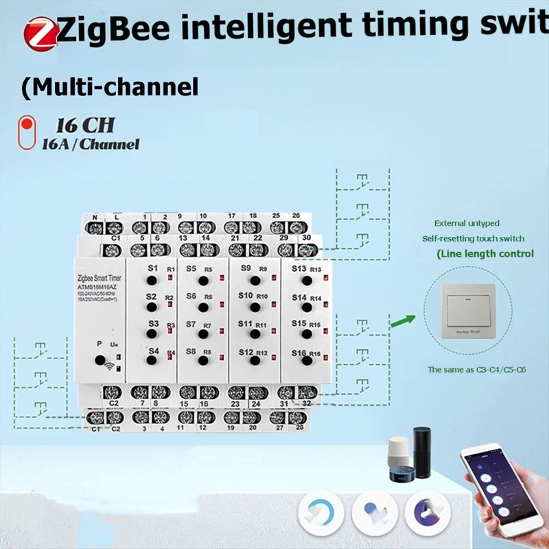 【THANKSGIVING DAY】Zigbee Smart - Smart Home Voice Control のレビューと価格