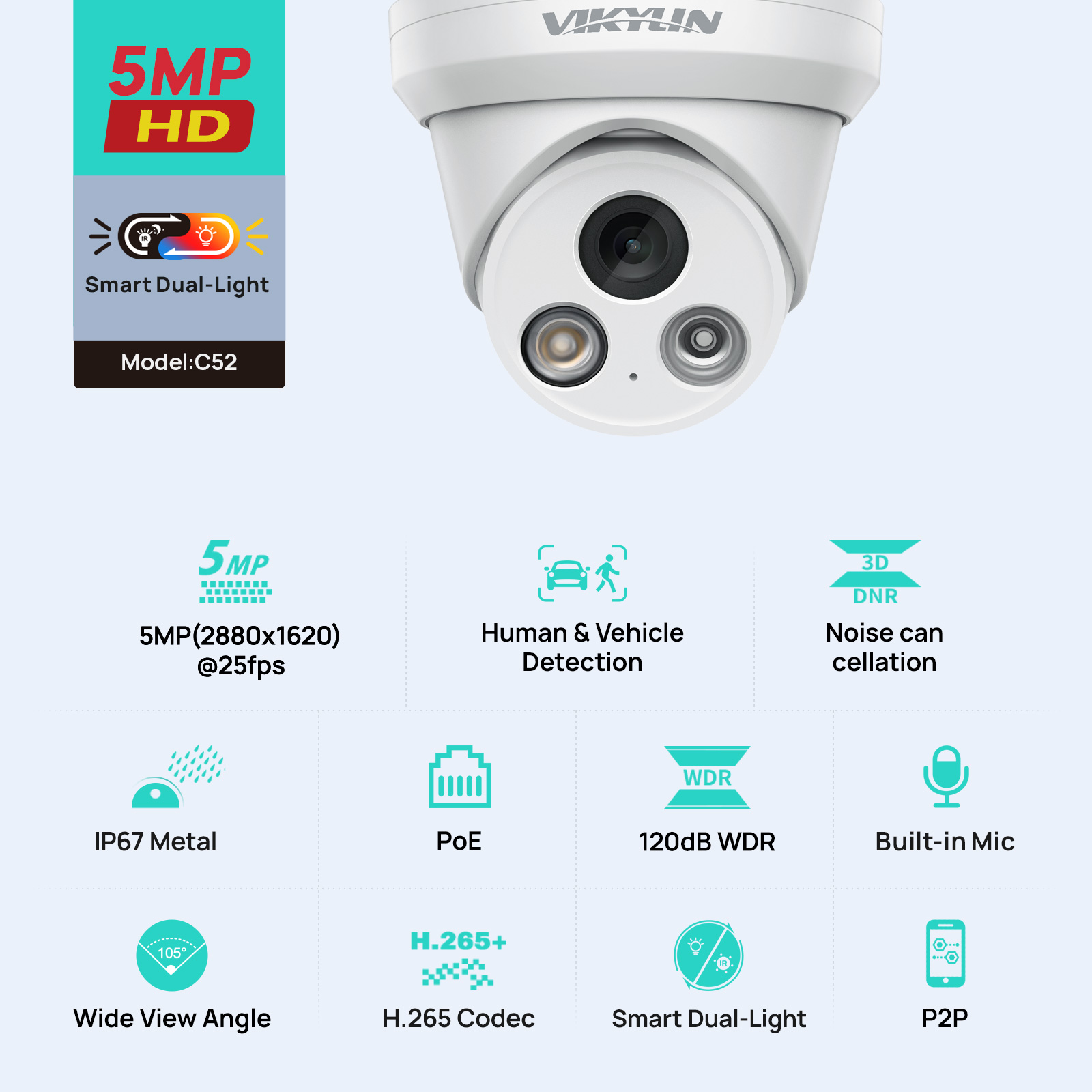 VIKYLIN 5MP Smart Dual Light I - Smart Home Microsoft のレビューと価格