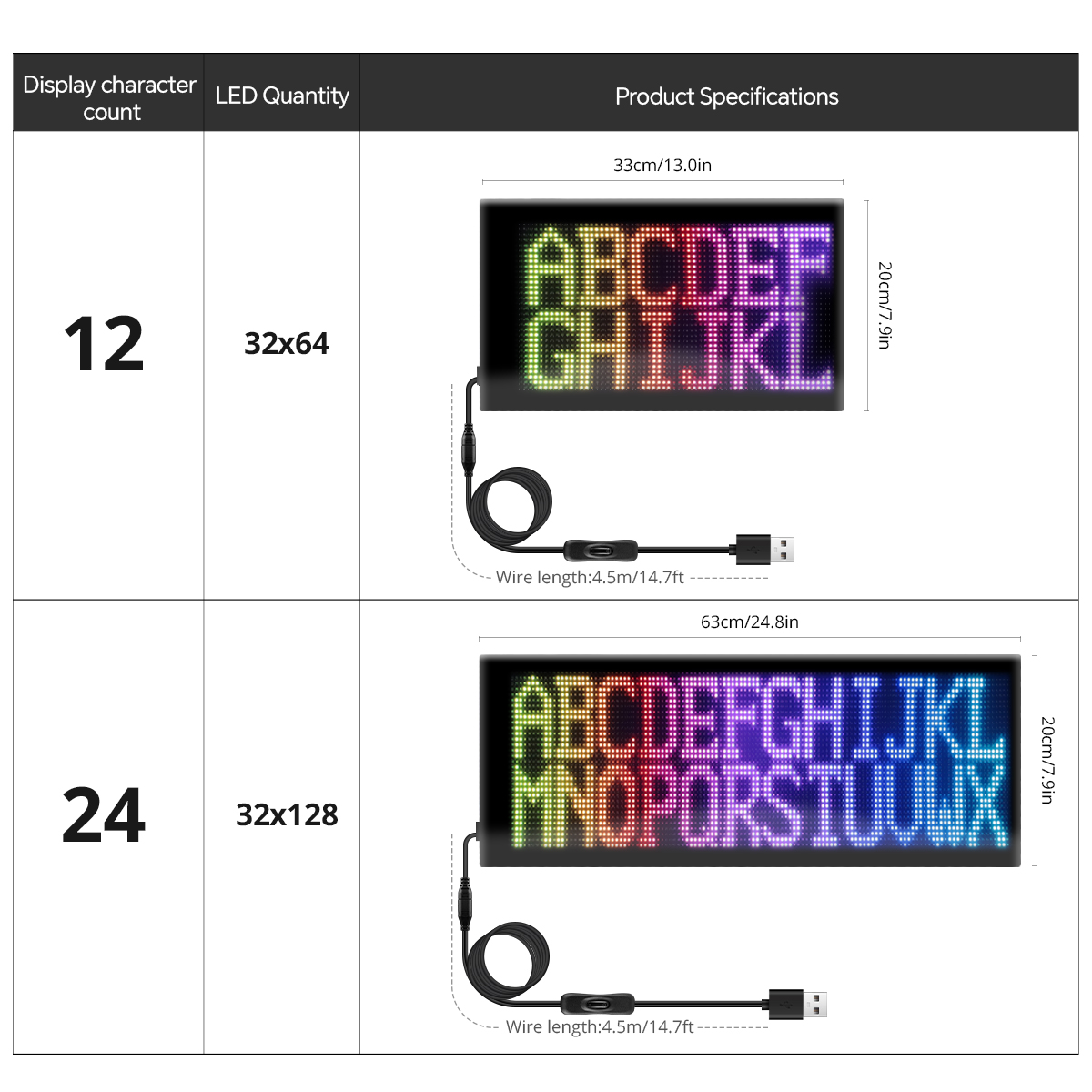Smart APP Control LED Pixel Ma - Smart Bulb のレビューと価格