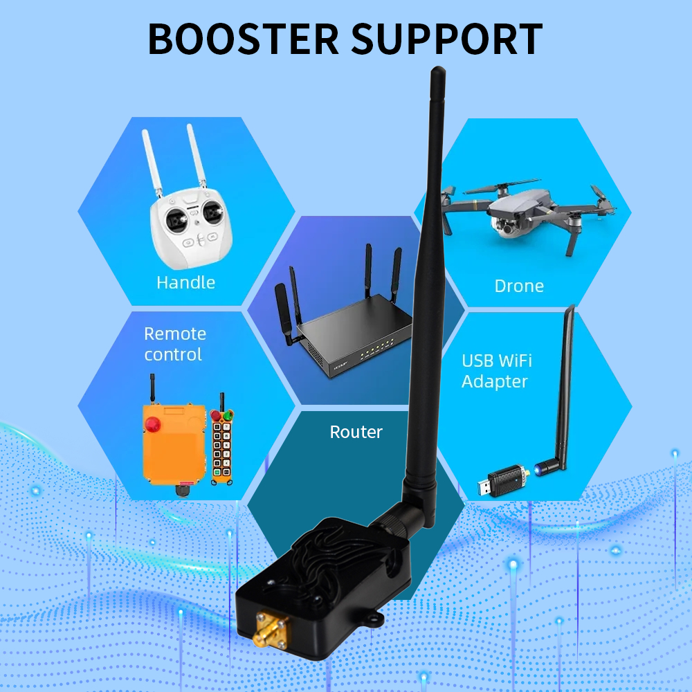 comfast 5W 4W 4000mW 802.11b/g - Smart Home Router のレビューと価格