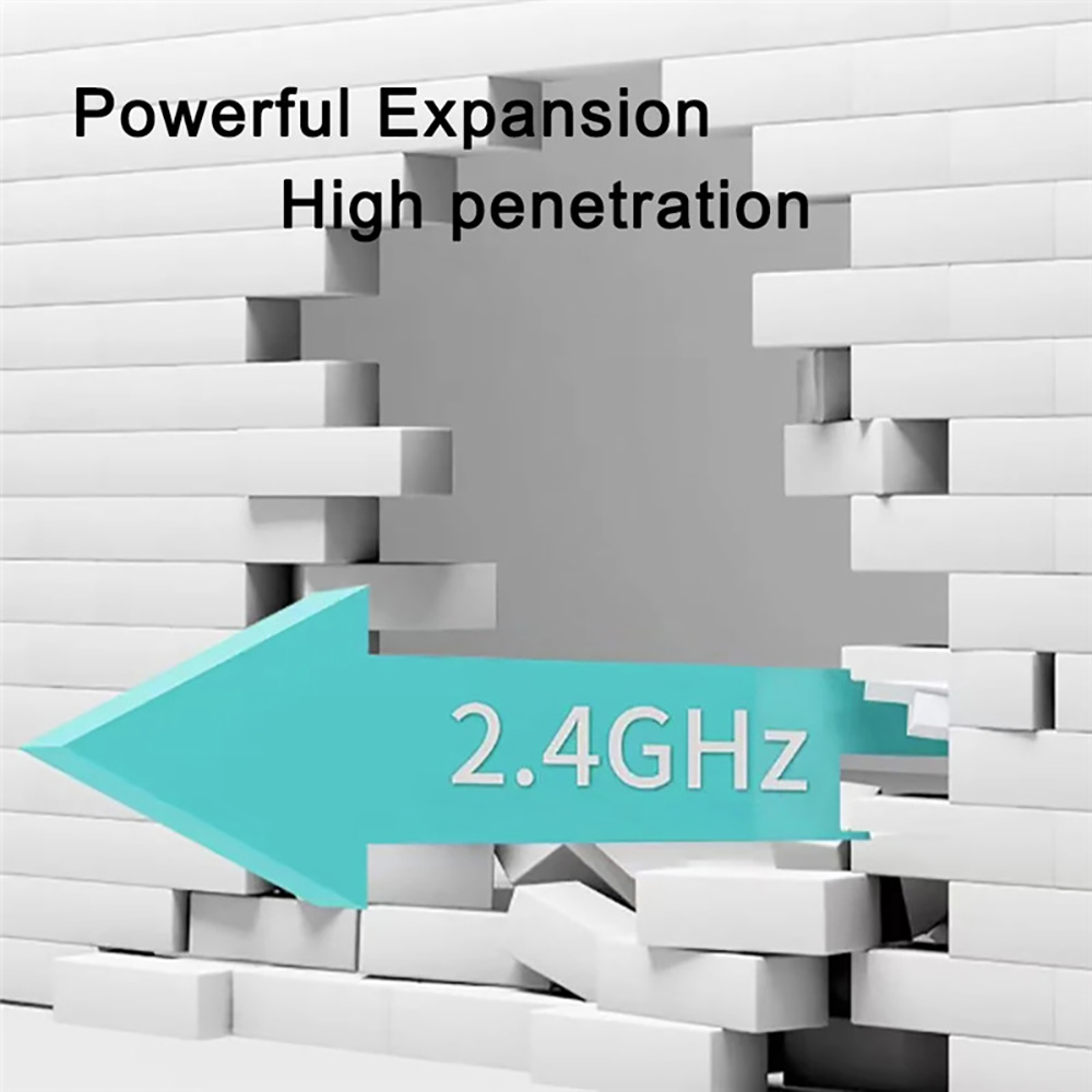 Kebidumei 1200Mbps WiFi Repeat - Smart Home Router のレビューと価格