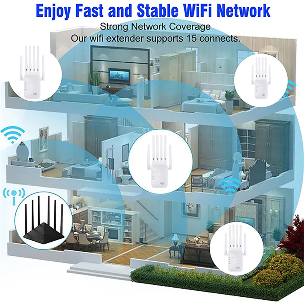 Kebidumei 1200Mbps WiFi Repeat - Smart Home Router のレビューと価格
