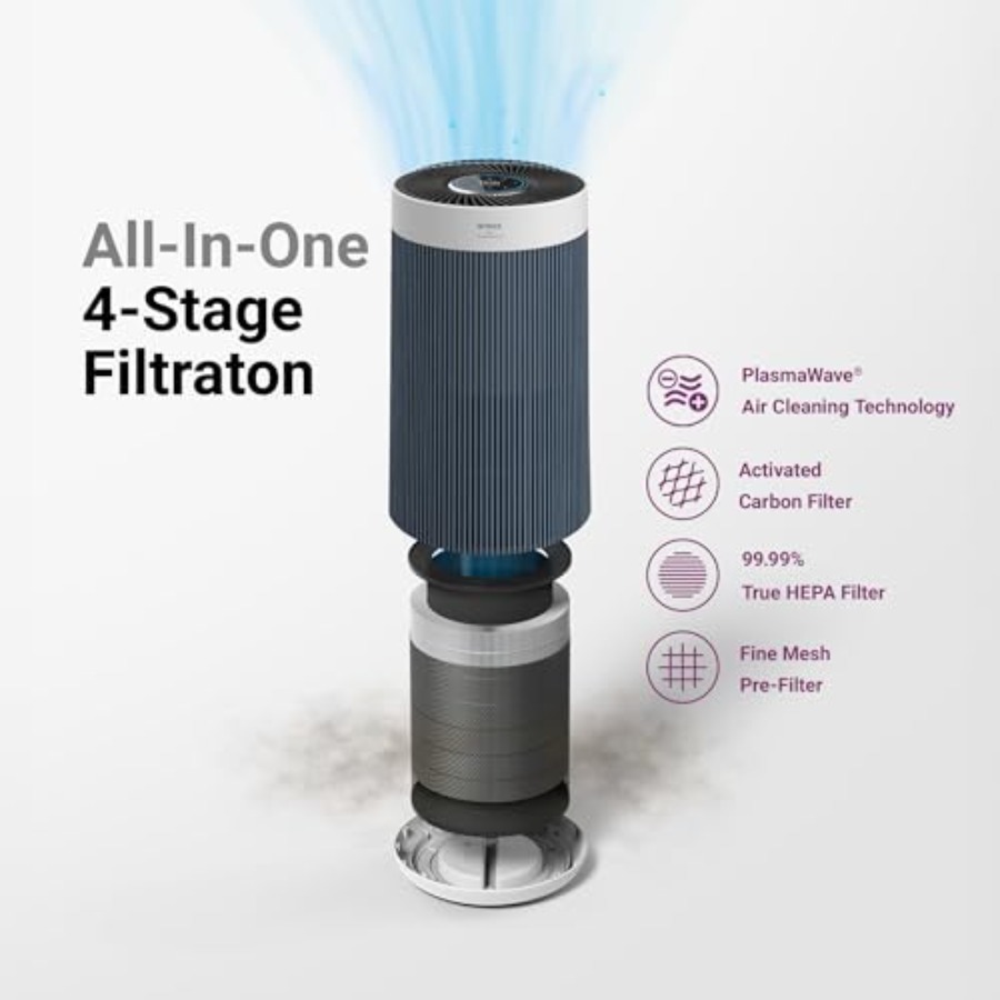 T830 Air Purifier for Home: Ex - Smart Home Mod のレビューと価格