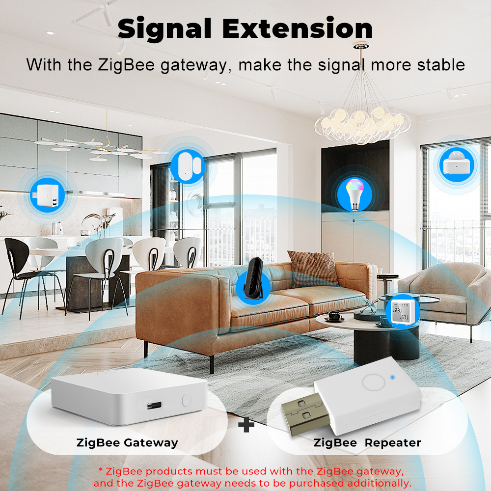 ZigBee Signal Repeater Tuya Sm - Smart Home Gateway のレビューと価格