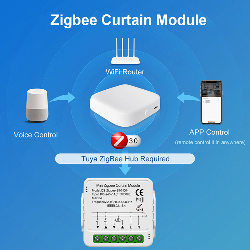 Tuya WiFi Zigbee Smart Curtain - Curtain Motor のレビューと価格